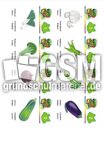 Obst-Gemuese_Karte_04.pdf